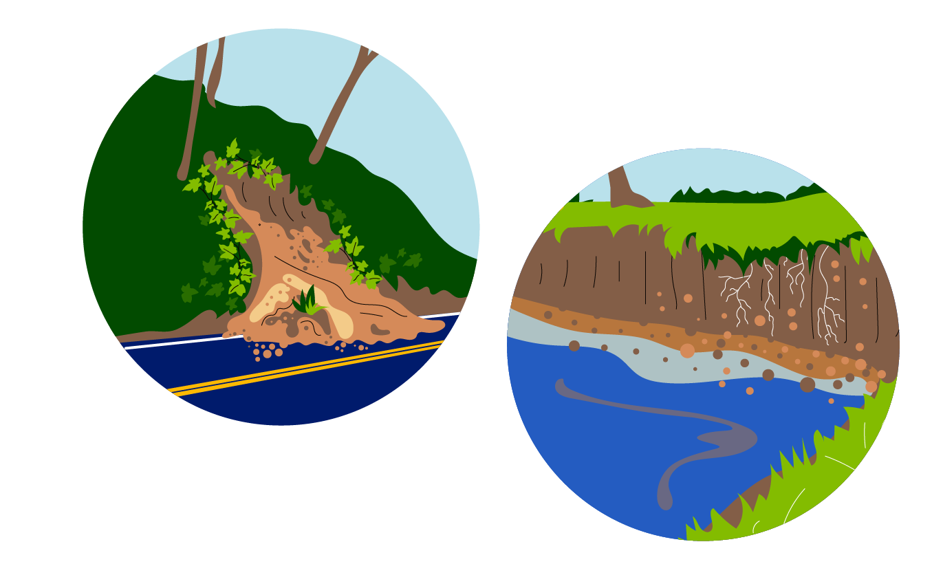 Illustrations of erosion